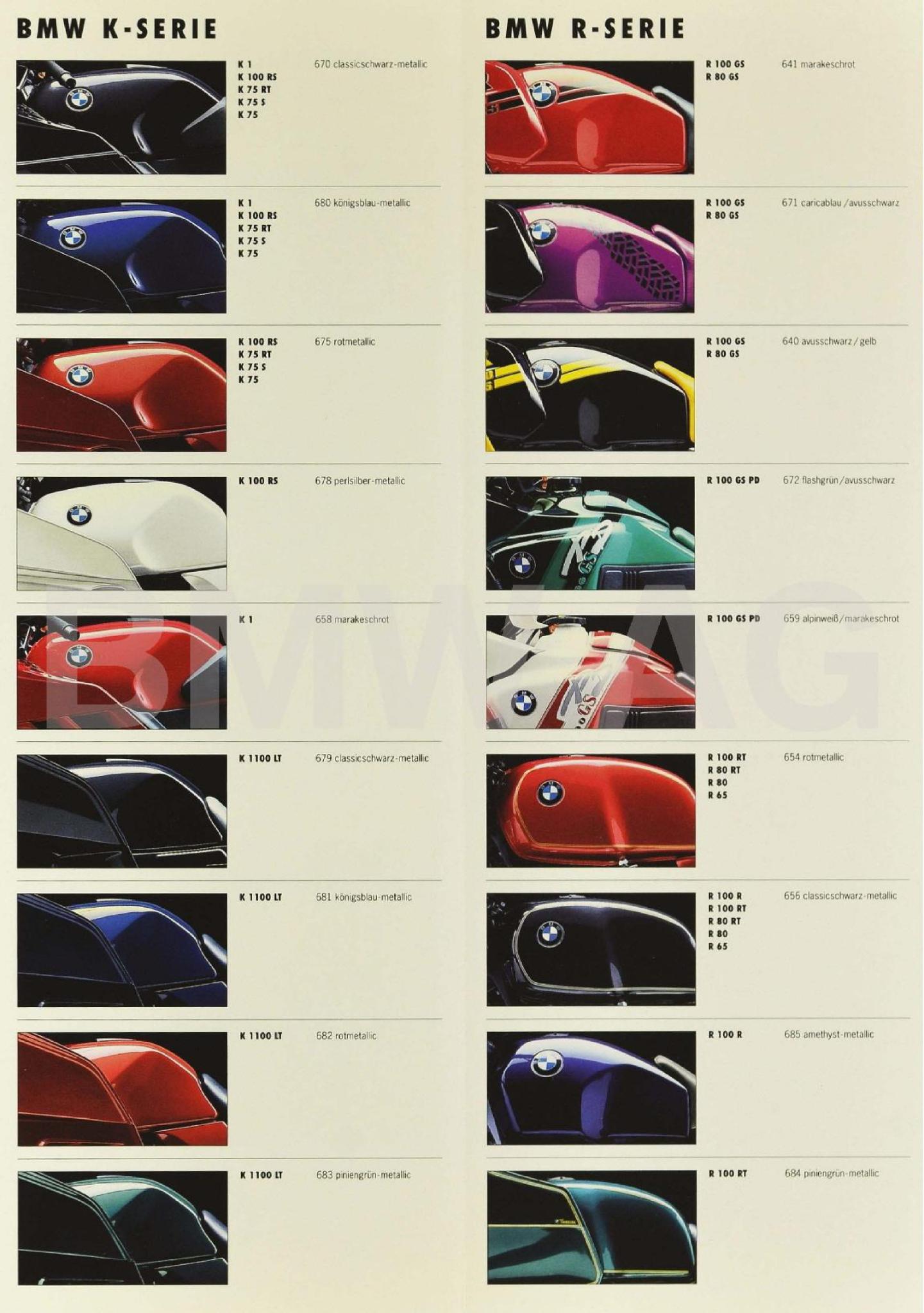 1991 Bmw Motorcycle Paint Chart Colors used on BMW Motorcycles in 1991