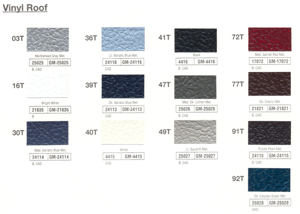 Paint Codes for  1996 Gm Roof Colors