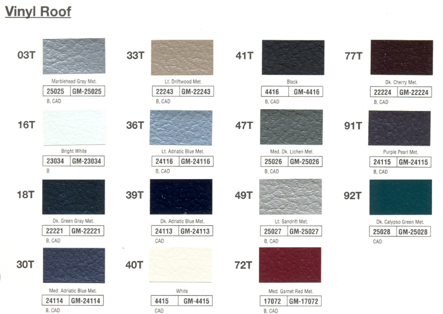 All the color Codes for Roofs in 1995 for all GM products