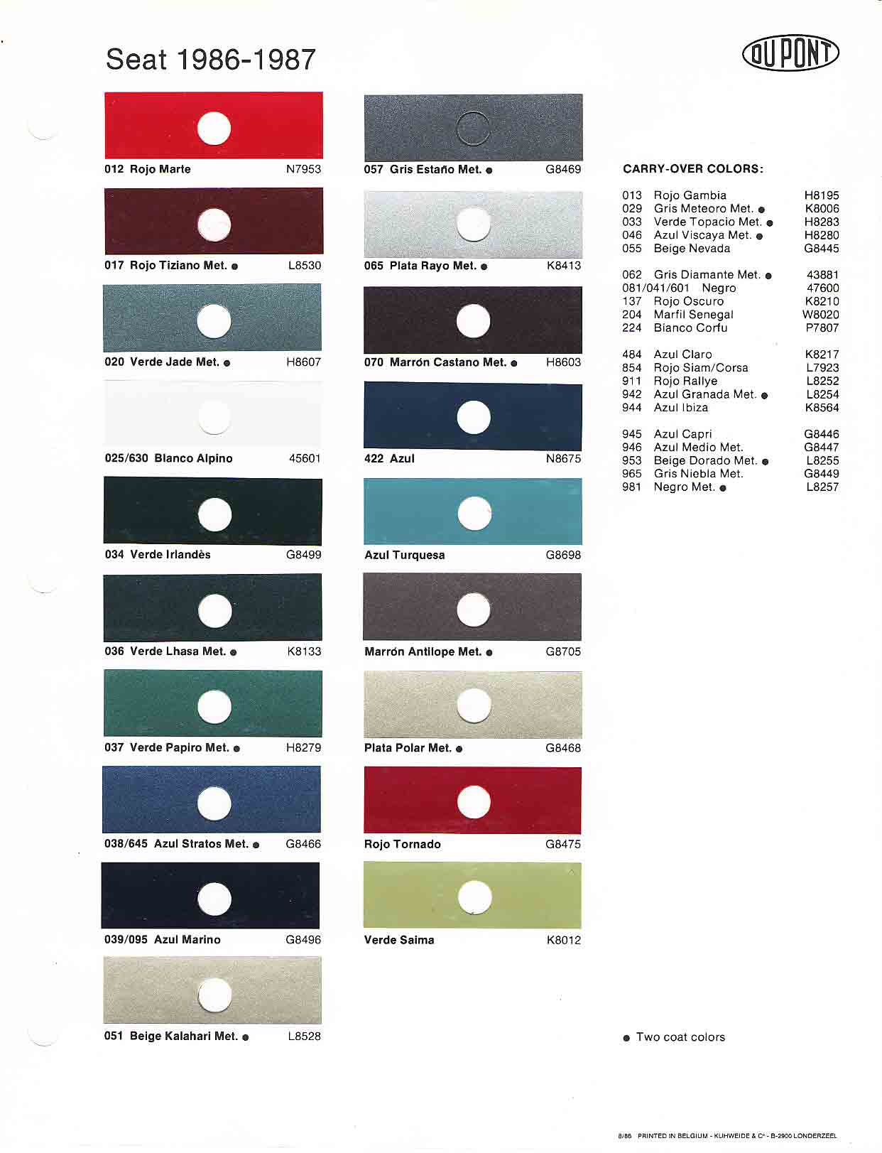 1986 - 1987 Seat Paint Chart and Color Codes Exterior Color options that the Seat vehicle offered