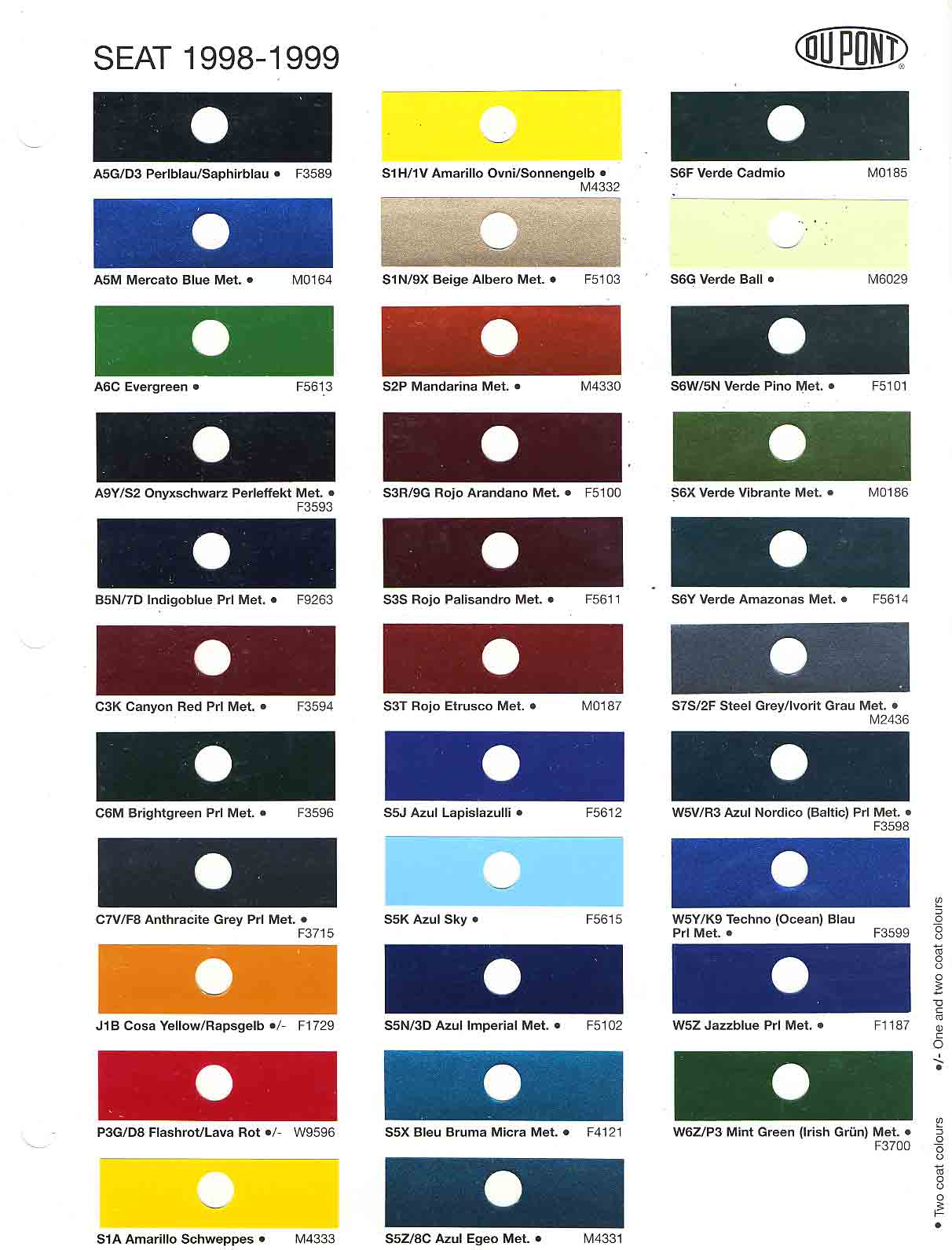 1998 - 1999 Seat Paint Chart and Color Codes Exterior Color options that the Seat vehicle offered