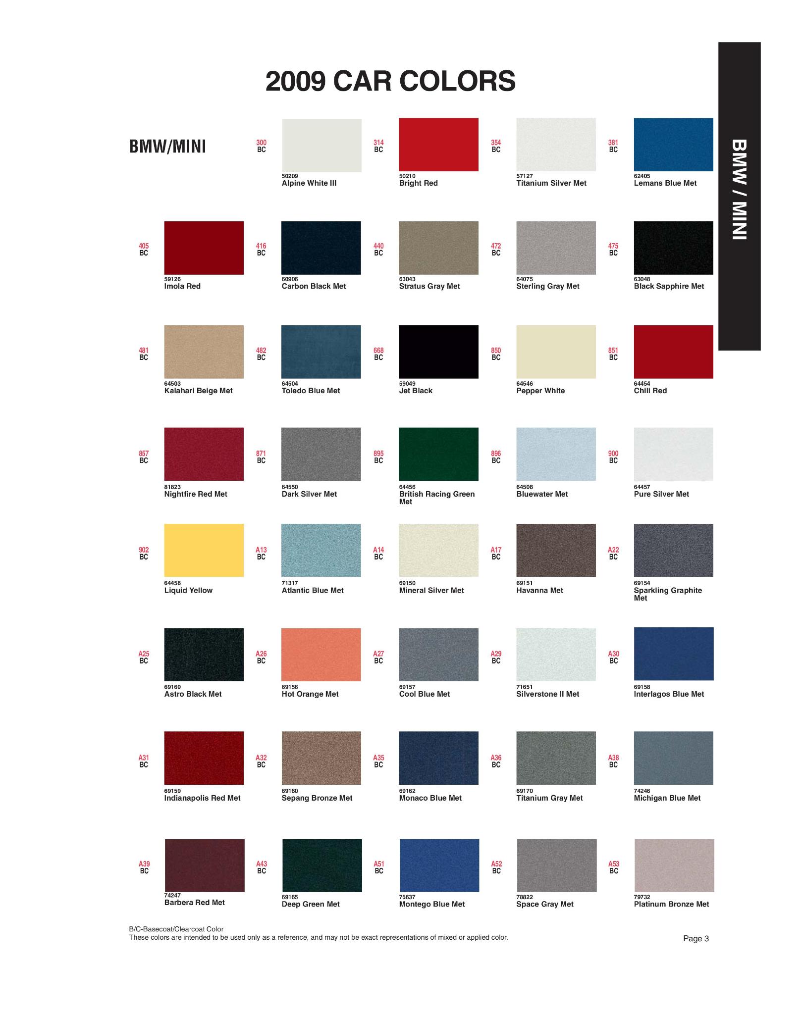 Paint Chips for Exterior, Interior, and Wheel Colors For BMW Colors 