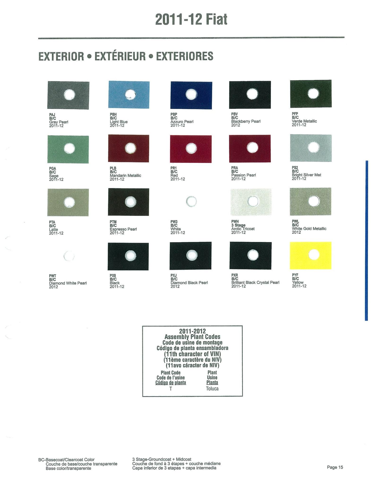 2011 2012 Fiat Paint Codes & Color Charts Color swatches, and their ordering paint codes for Fiat Branded vehicles