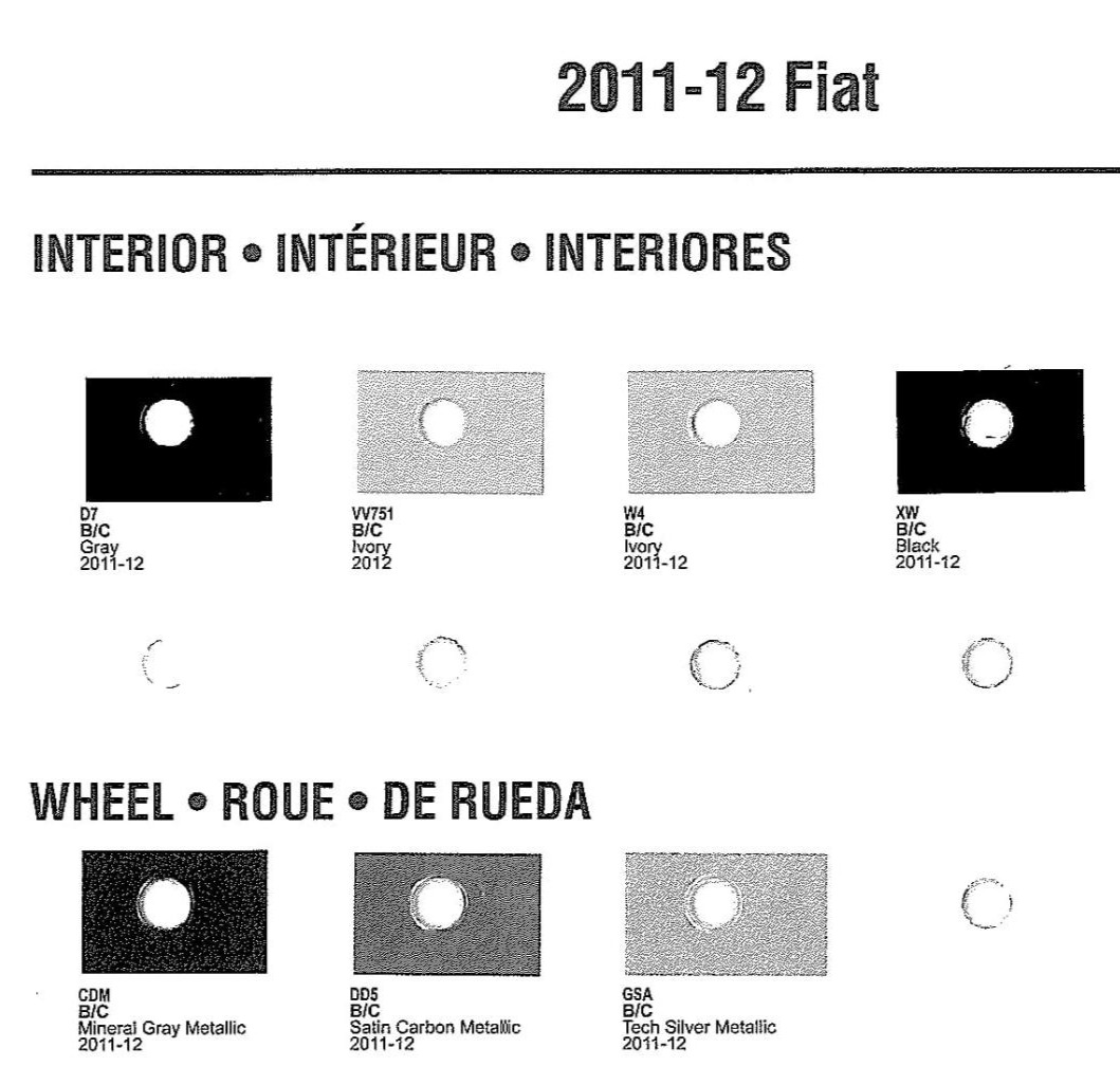 2011 2012 Fiat Paint Codes & Color Charts Color swatches, and their ordering paint codes for Fiat Branded vehicles