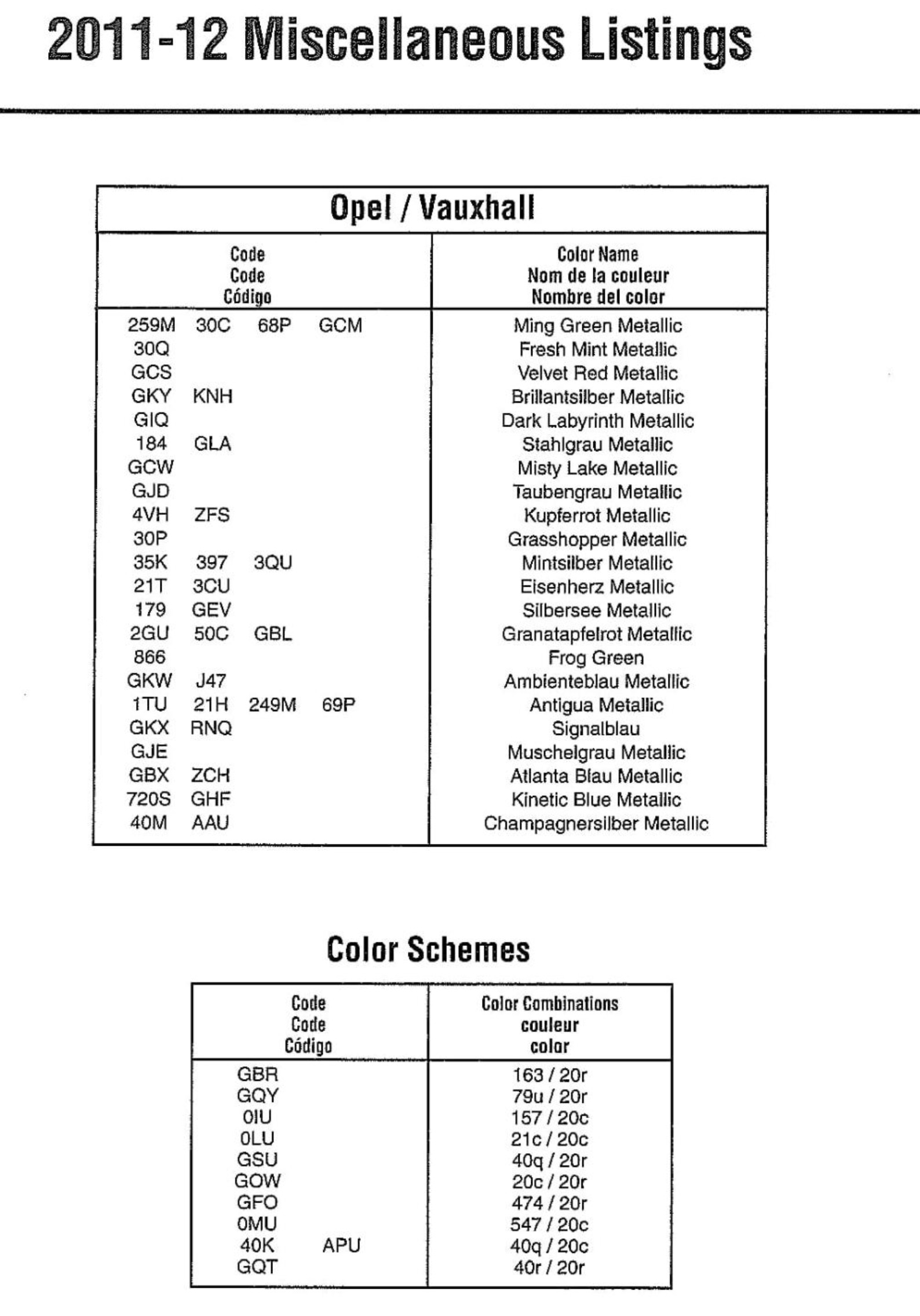 2011-2012 opel/vauxhall Opel Exterior Color Code and Paint Chart Colours