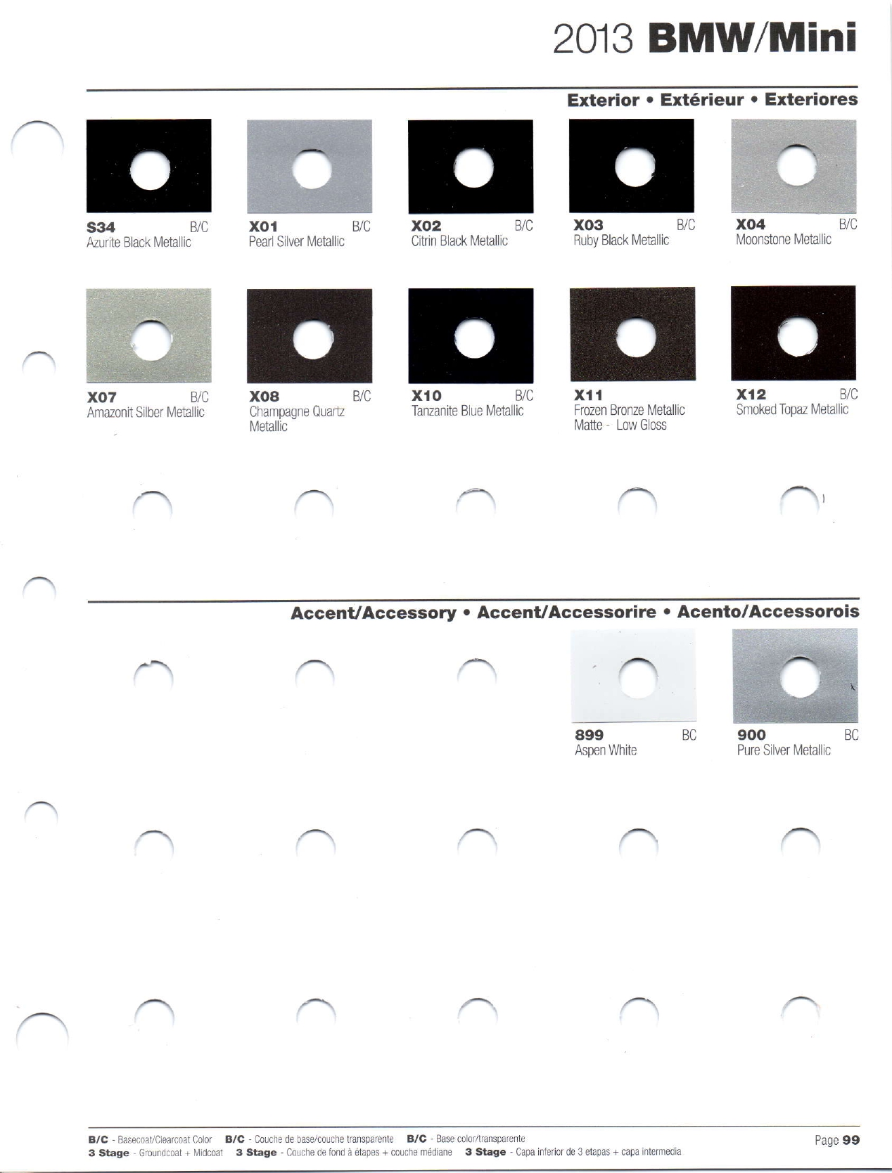 exterior paint colors and their ordering codes for the BMW and mini models