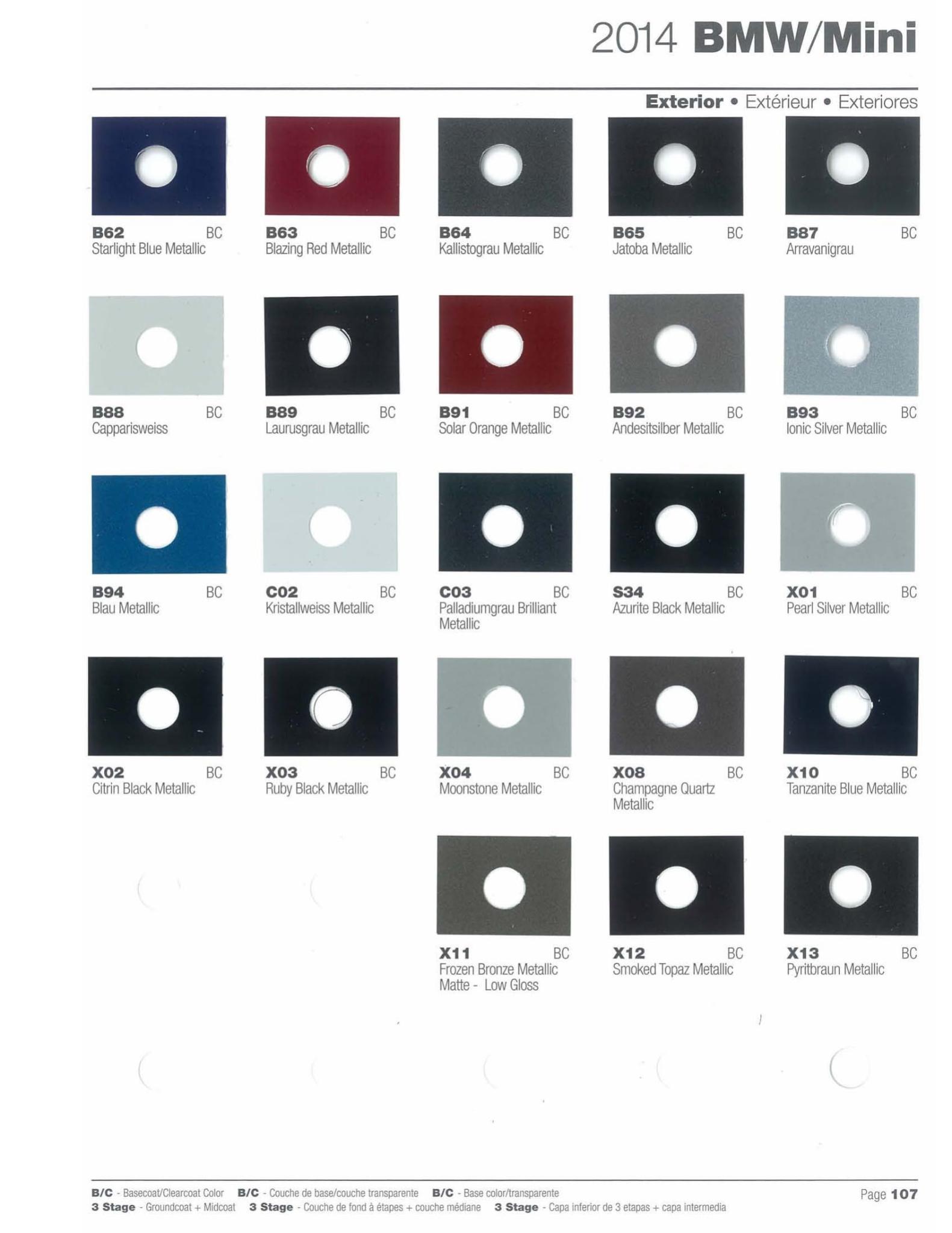 exterior paint colors and their ordering codes for the BMW and mini models