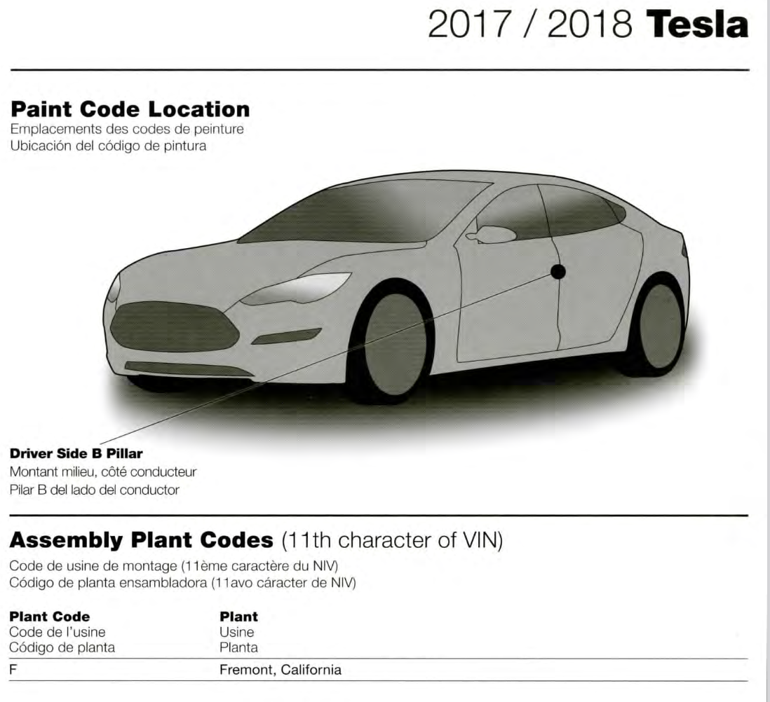 Tesla Paint Code Location Driver Side Door